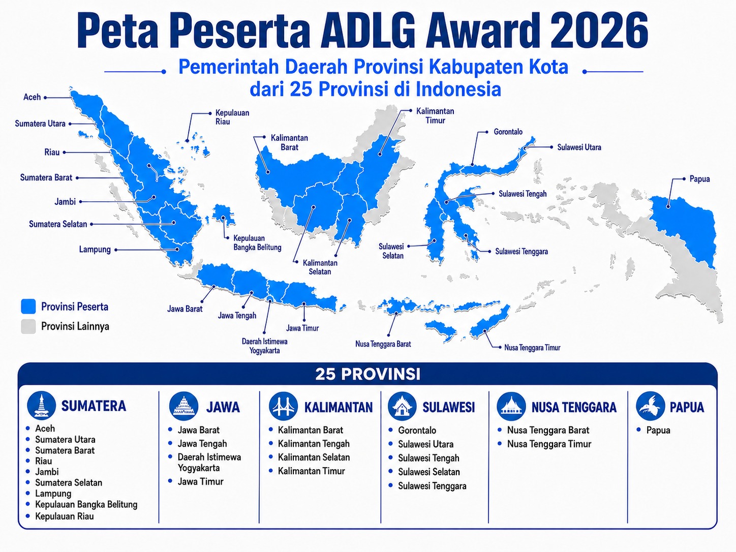 Peta Peserta ADLG Award 2026 - Pemerintah Daerah Provinsi, Kabupaten, dan Kota dari 25 Provinsi di Indonesia